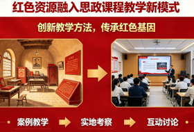 构建红色资源融入思政课程教学新模式