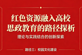 红色资源融入高校思政教育的路径探析