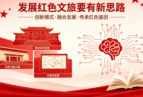 发展红色文旅要有新思路