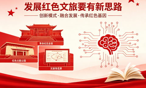 发展红色文旅要有新思路