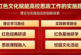 以红色文化赋能高校思政工作的实施路径