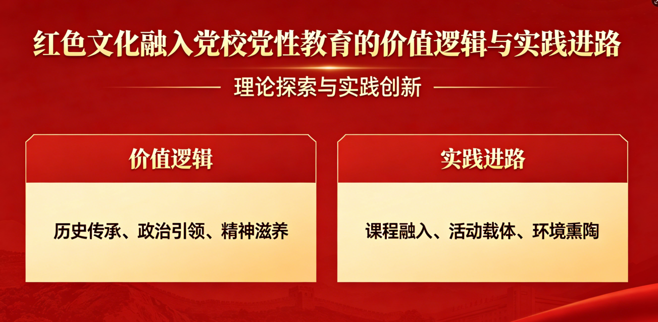 红色文化融入党校党性教育的价值逻辑与实践进路