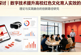 学术探讨 | 数字技术提升高校红色文化育人实效的探索