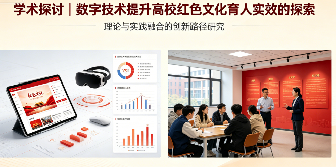 学术探讨 | 数字技术提升高校红色文化育人实效的探索