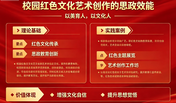 校园红色文化艺术创作的思政效能