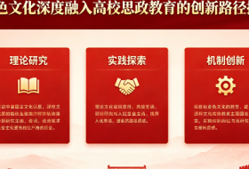 红色文化深度融入高校思政教育的创新路径探析