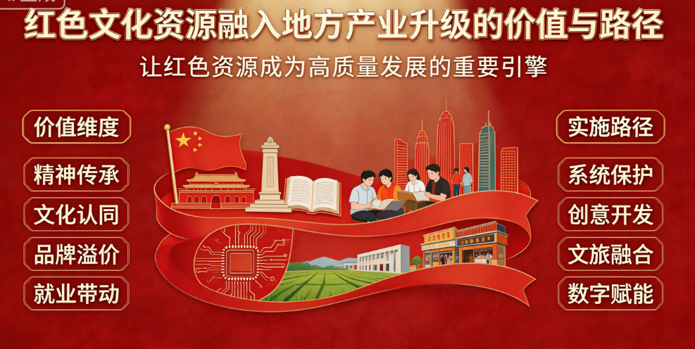 红色文化资源融入地方产业升级的价值与路径